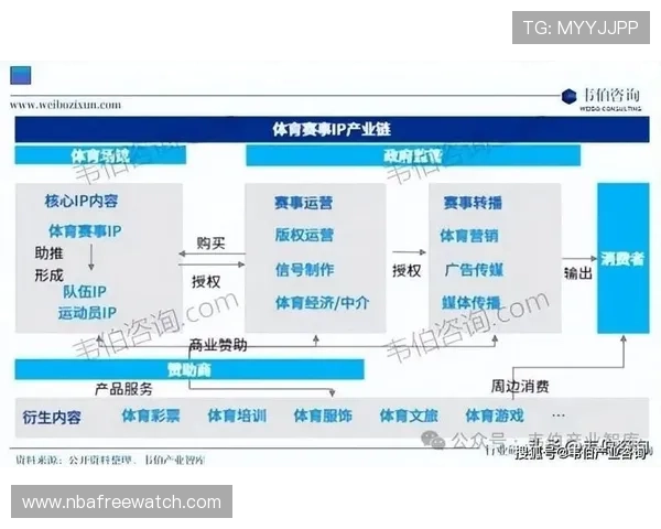 开云体育平台实现全球化布局打造一站式体育娱乐生态体系